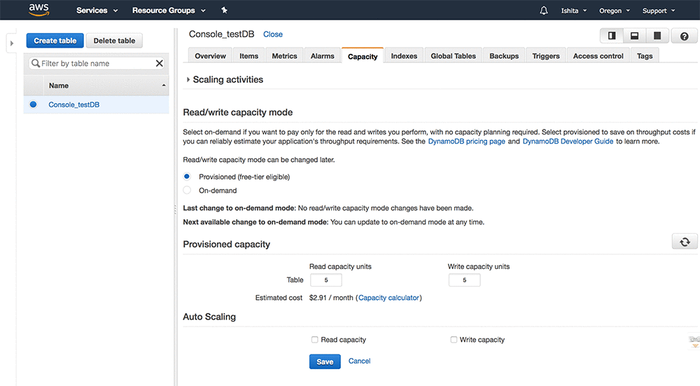 Console AWS