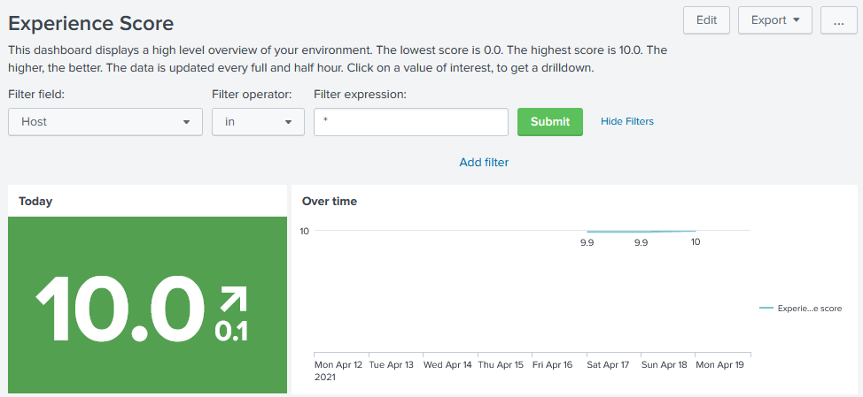 DASHBOARD REALE · UBERAGENT EXPERIENCE SCORE · FONTE: CITRIX DOCS