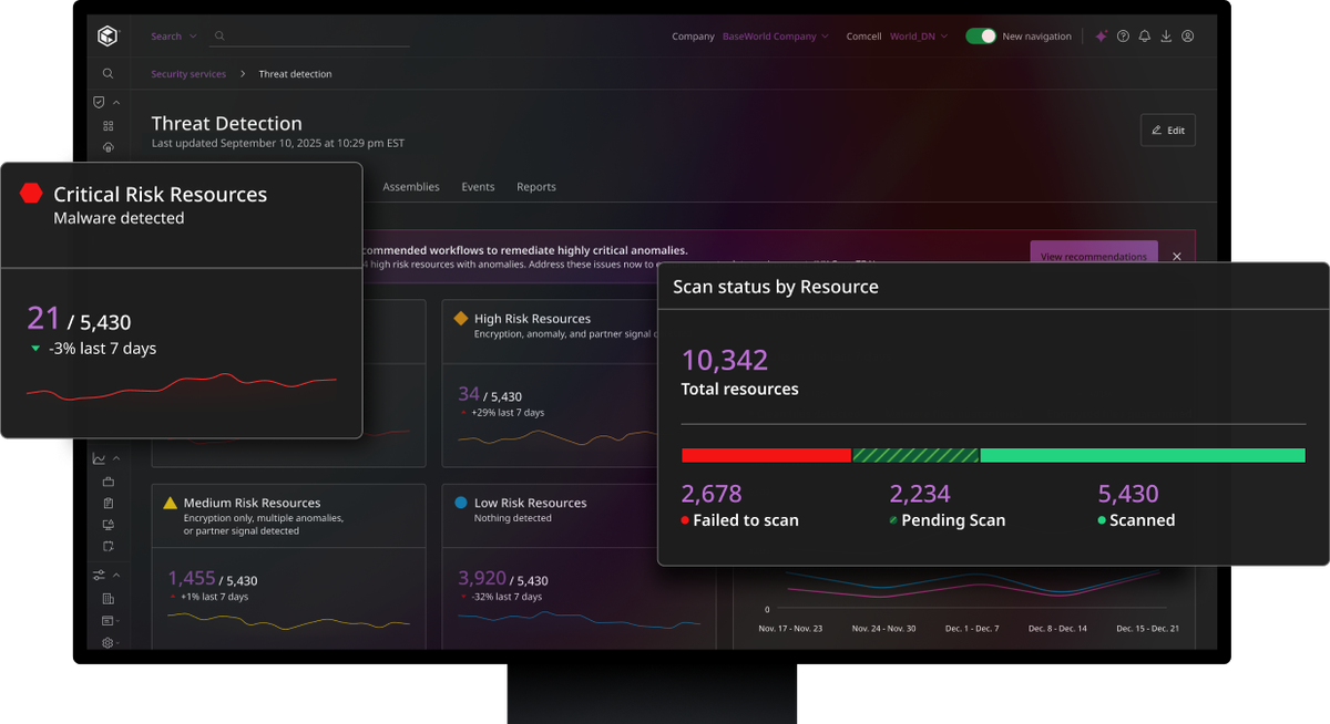 COMMVAULT CLOUD CONSOLE · SOURCE: COMMVAULT