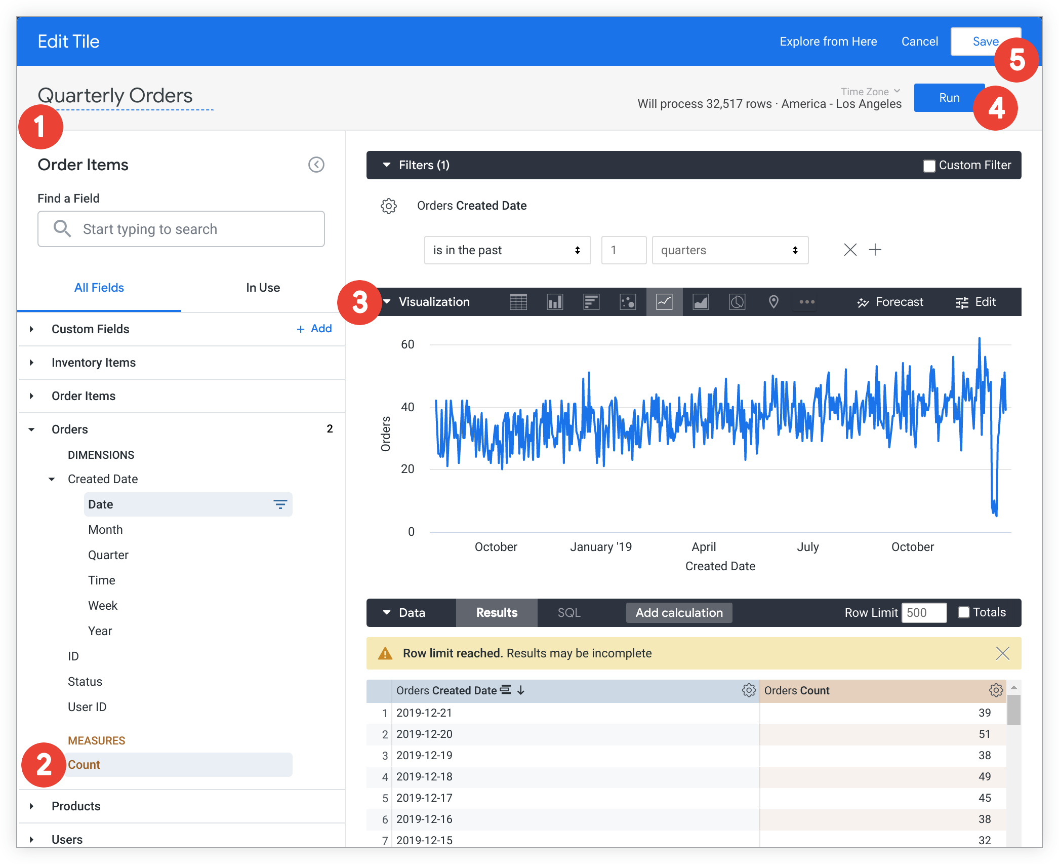 CONSOLE REALE · DASHBOARD LOOKER · FONTE: GOOGLE CLOUD DOCS