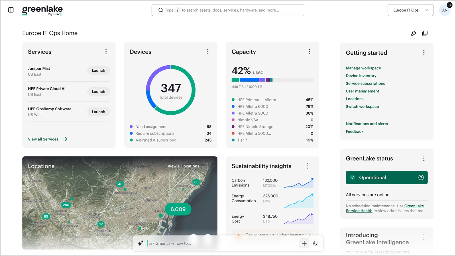 CONSOLE REALE · HPE GREENLAKE DASHBOARD · FONTE: HPE