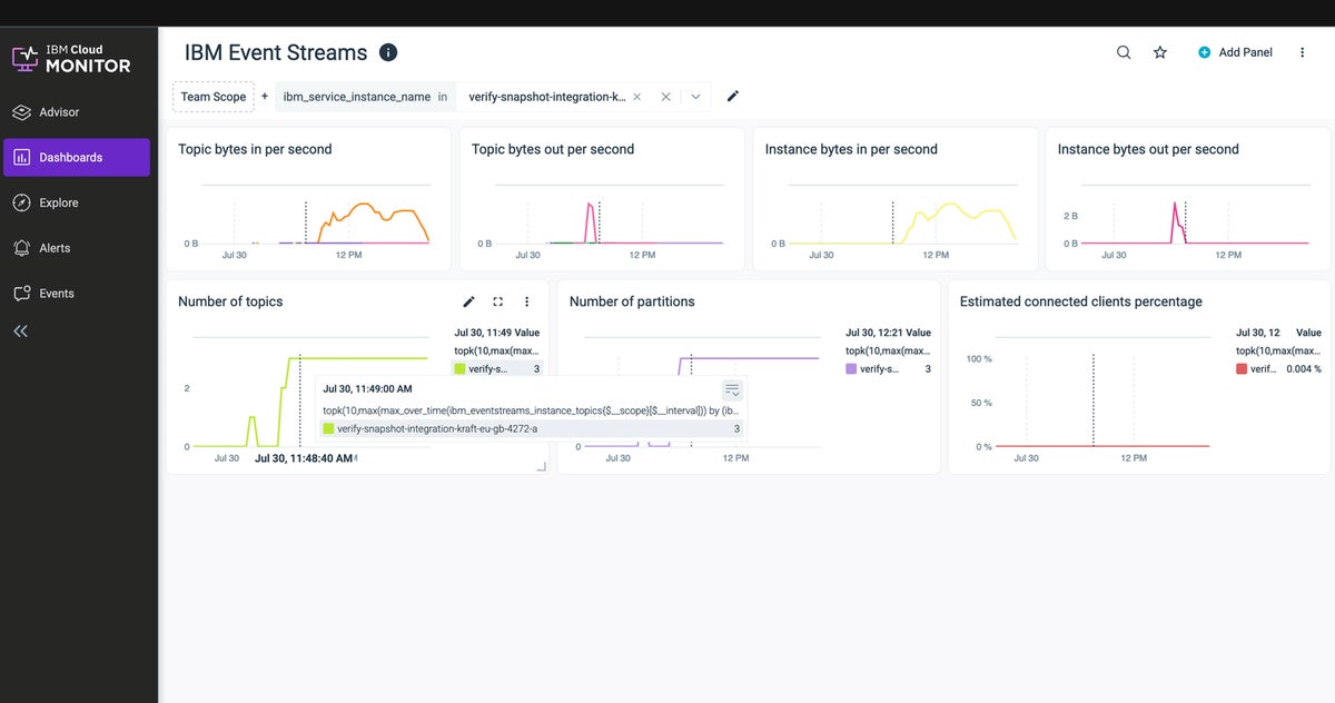 IBM Event Automation