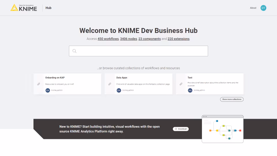 INTERFACCIA REALE · KNIME BUSINESS HUB · FONTE: KNIME DOCS