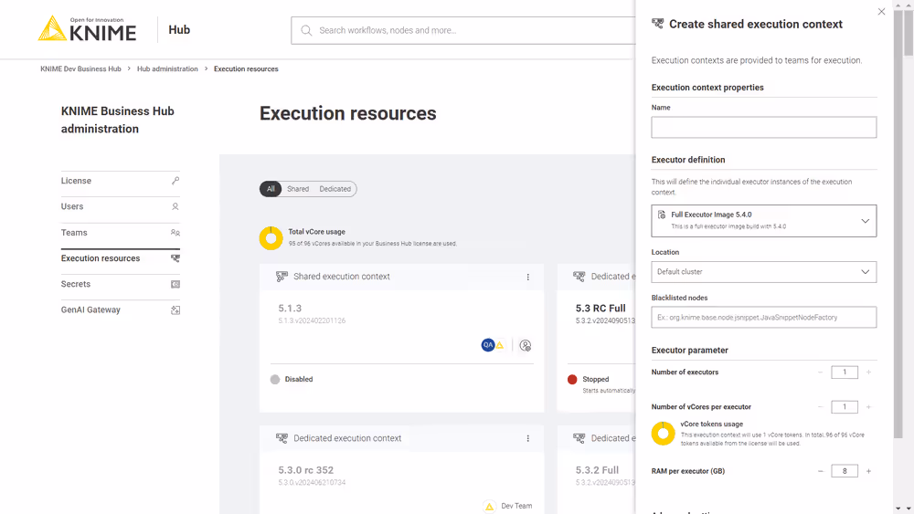 CONSOLE REALE · EXECUTION CONTEXT · FONTE: KNIME DOCS