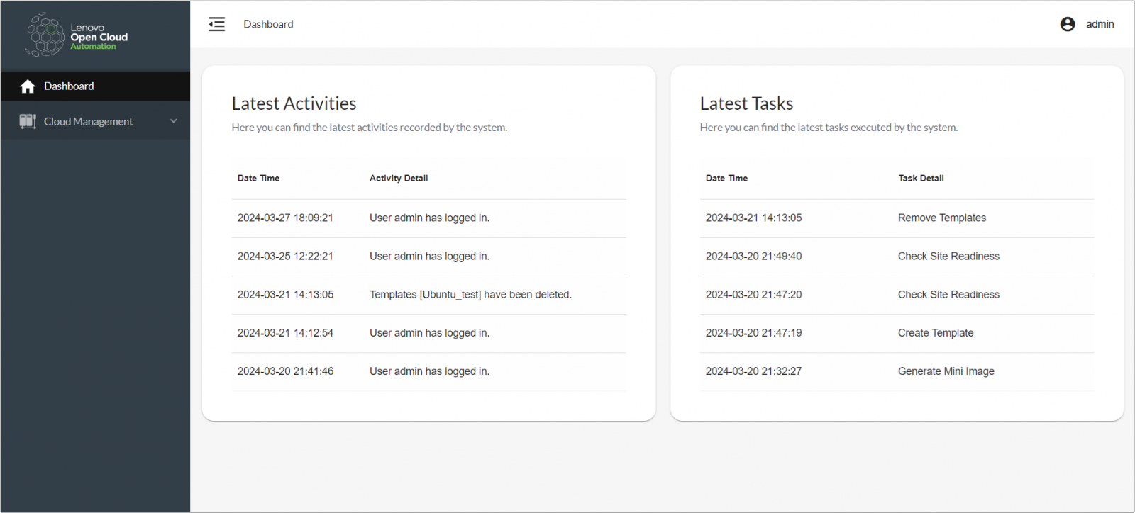 CONSOLE REALE · OPEN CLOUD AUTOMATION · FONTE: LENOVO PRESS