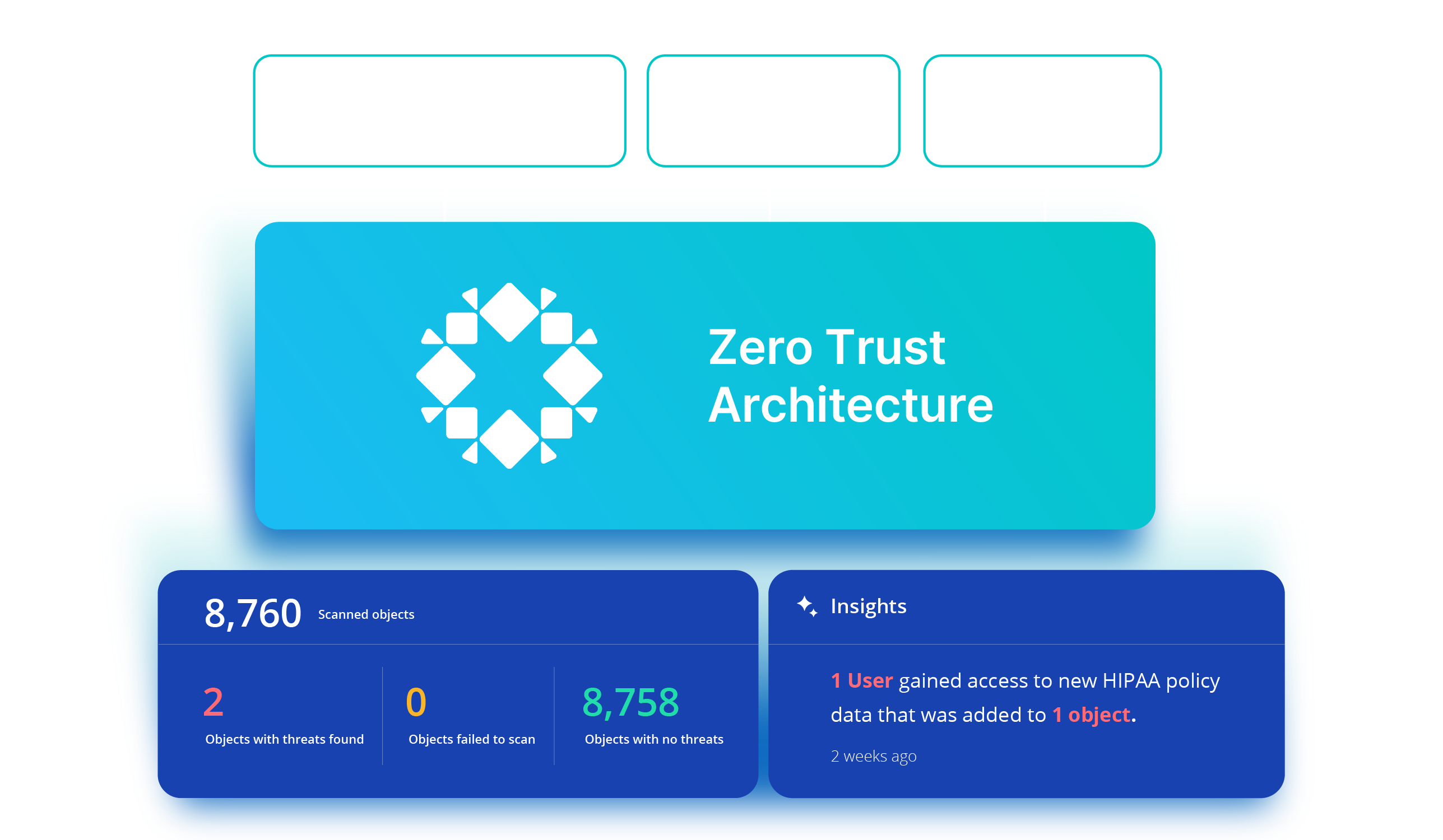 UI UFFICIALE RUBRIK · ZERO TRUST ARCHITECTURE · FONTE: RUBRIK