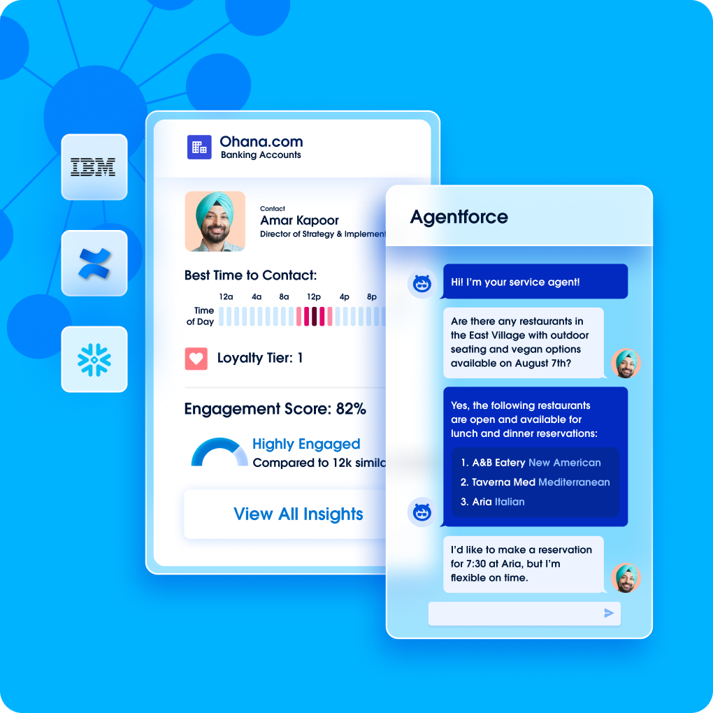 INTERFACCIA REALE · DATA 360 CON AGENTFORCE · FONTE: SALESFORCE