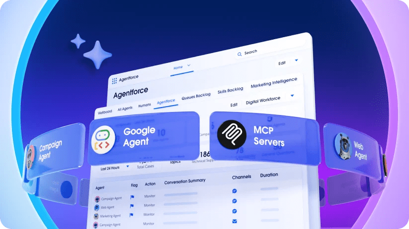 CONSOLE UFFICIALE · COMMAND CENTER · FONTE: SALESFORCE