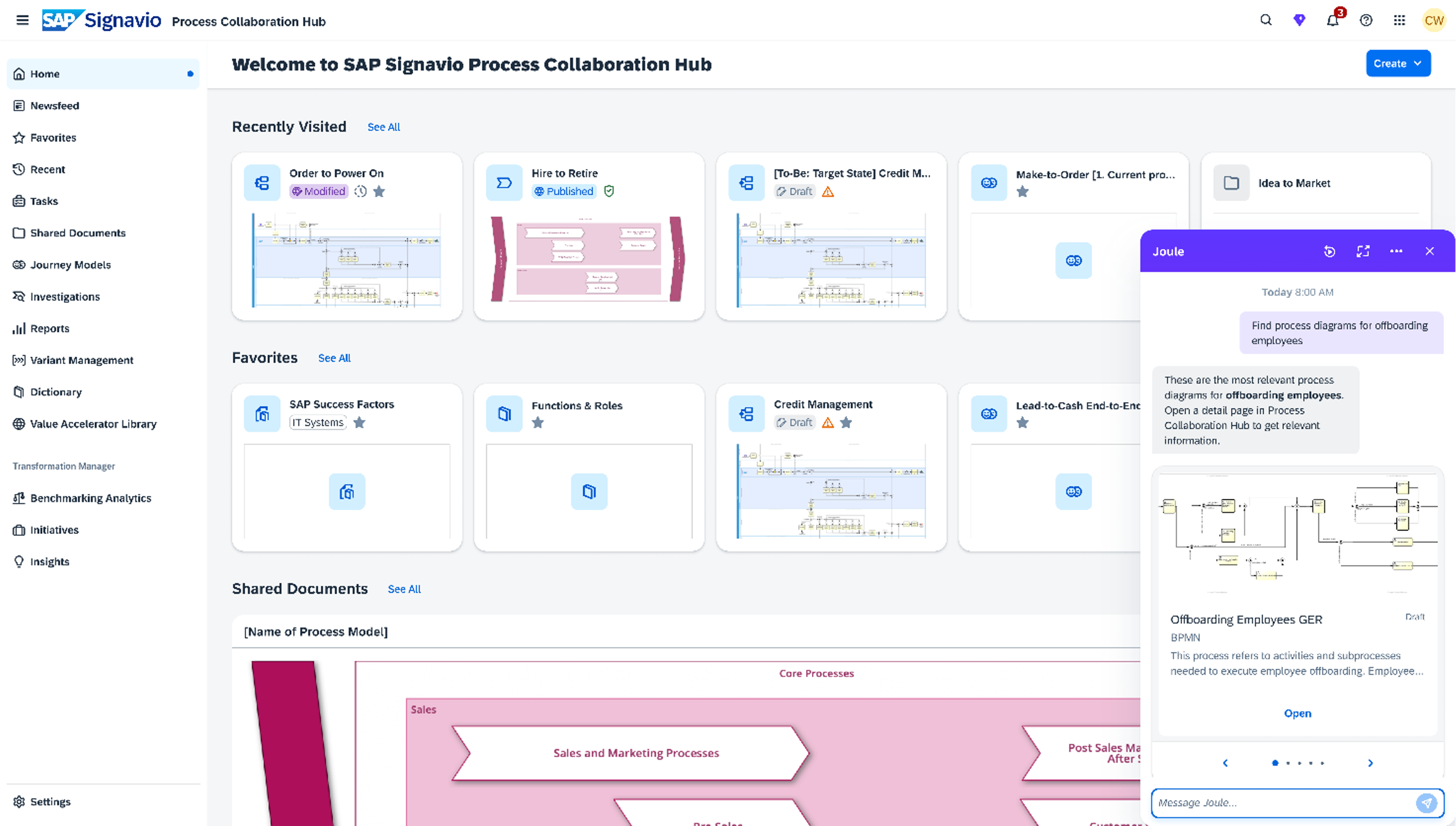 INTERFACCIA REALE · JOULE SU SAP SIGNAVIO · FONTE: SAP NEWS