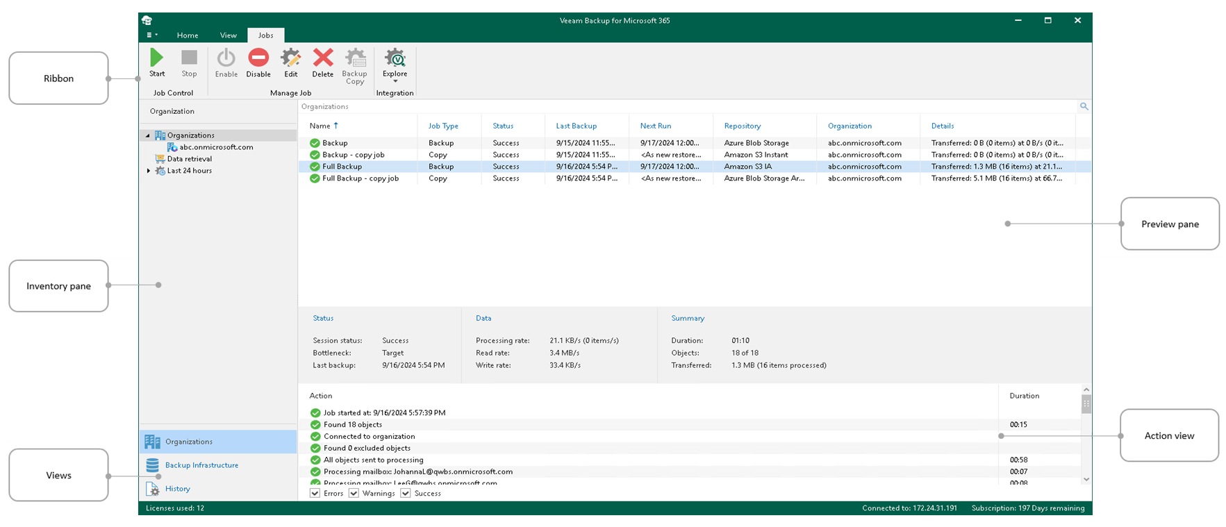 CONSOLE REALE · VEEAM BACKUP FOR MICROSOFT 365 · FONTE: VEEAM