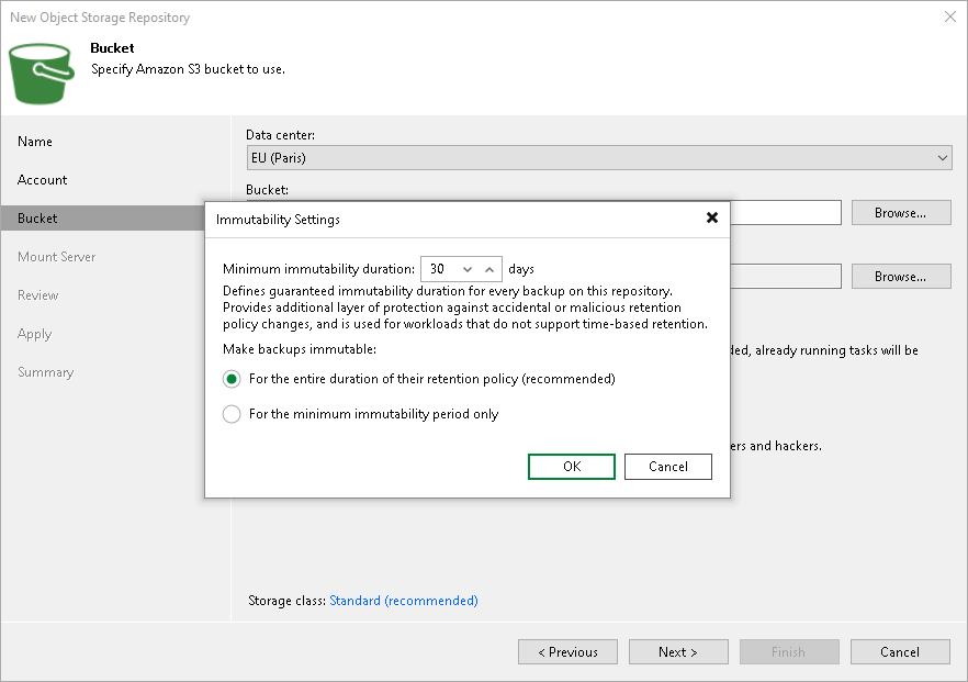CONSOLE REALE · OBJECT STORAGE S3 · FONTE: VEEAM