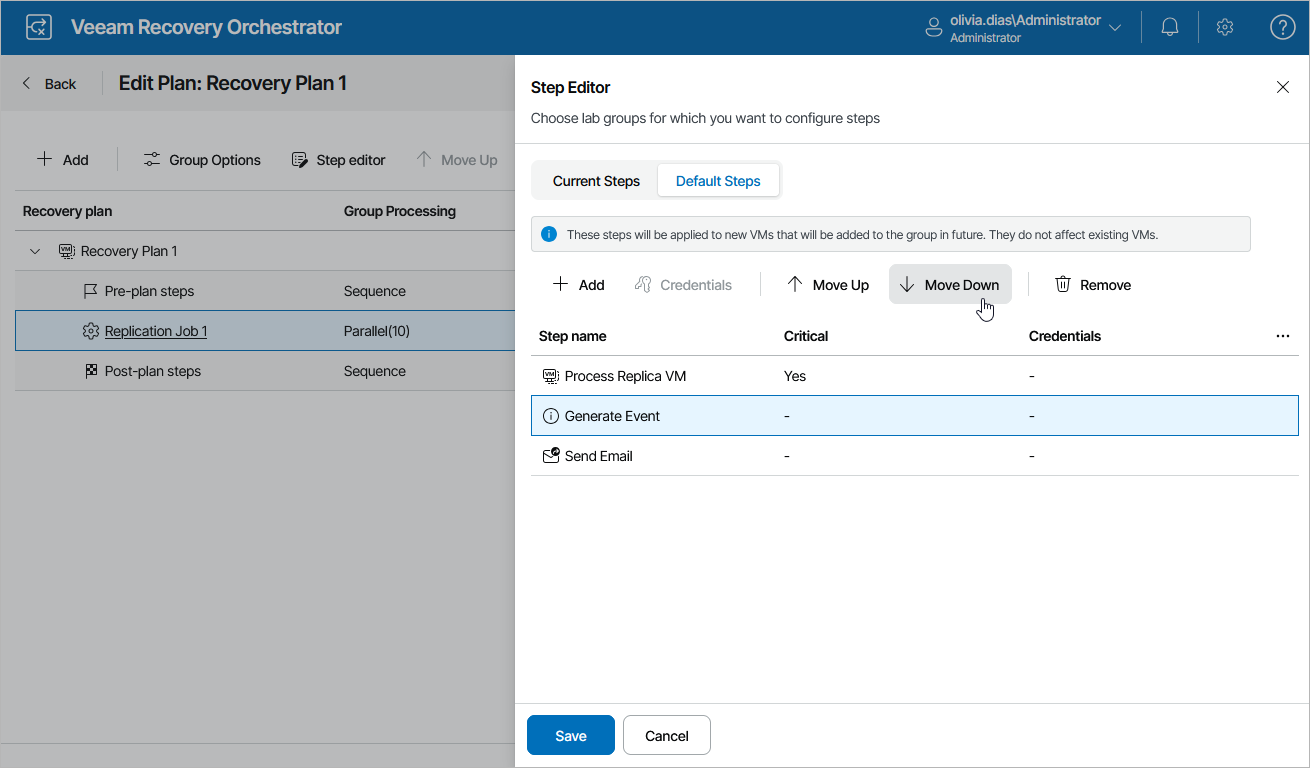 CONSOLE REALE · RECOVERY ORCHESTRATOR · FONTE: VEEAM