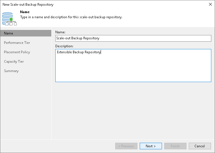 CONSOLE REALE · SCALE-OUT BACKUP REPOSITORY · FONTE: VEEAM