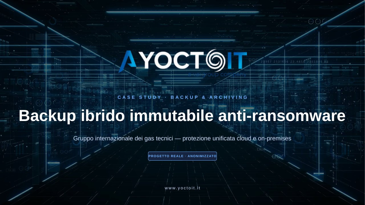 Backup ibrido immutabile anti-ransomware