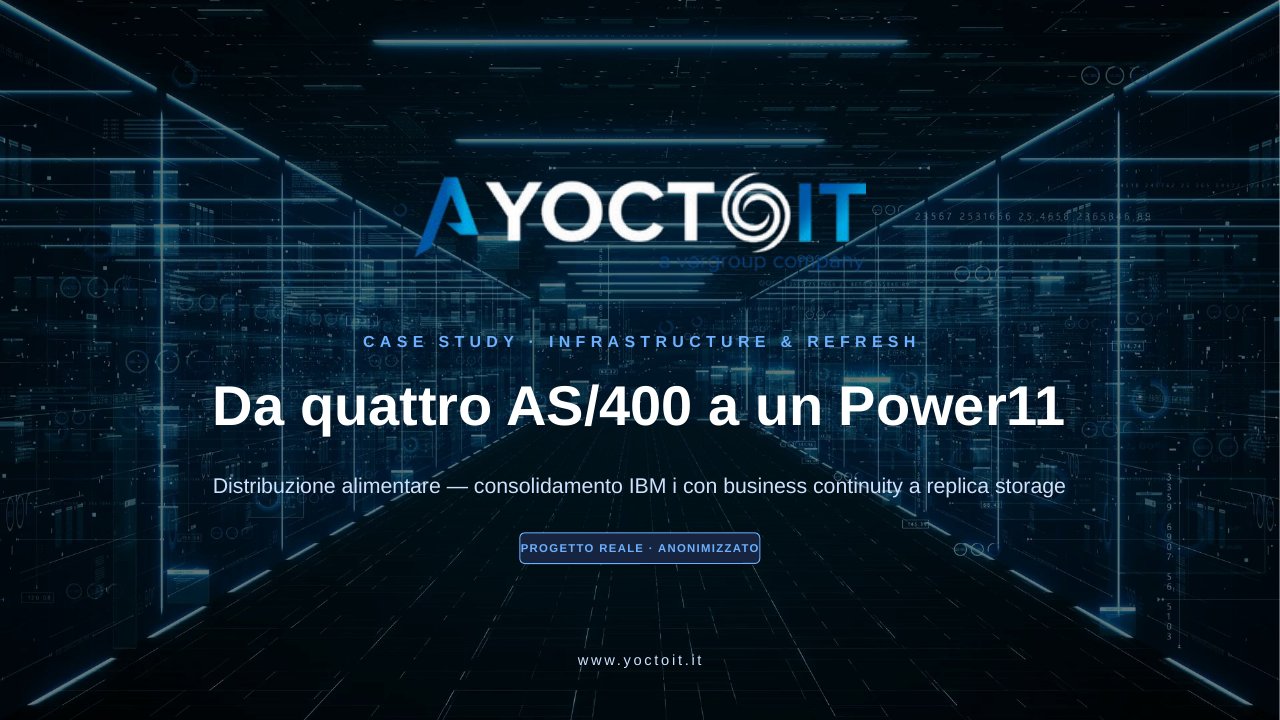 Da quattro AS/400 a un Power11