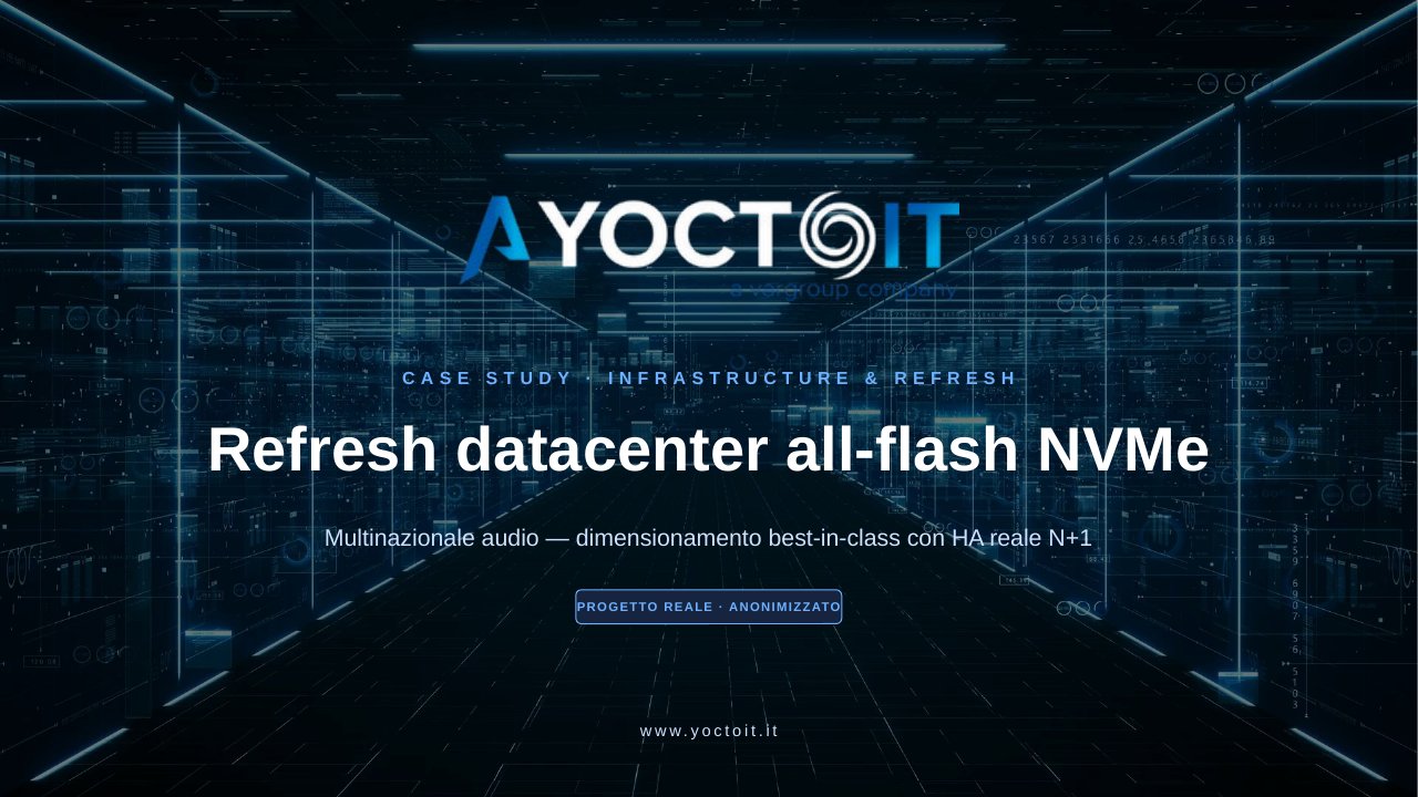 Refresh datacenter all-flash NVMe